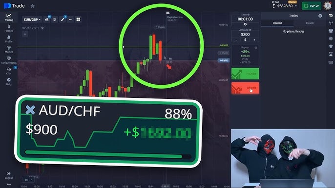 Pocketoption Your Gateway to Trading Success