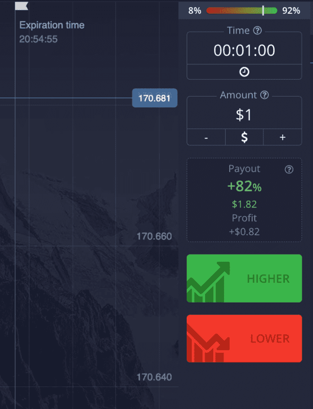 Pocketoption Your Gateway to Trading Success