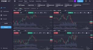 Streamline Your Trading Experience with PrimeXBT Support Bot